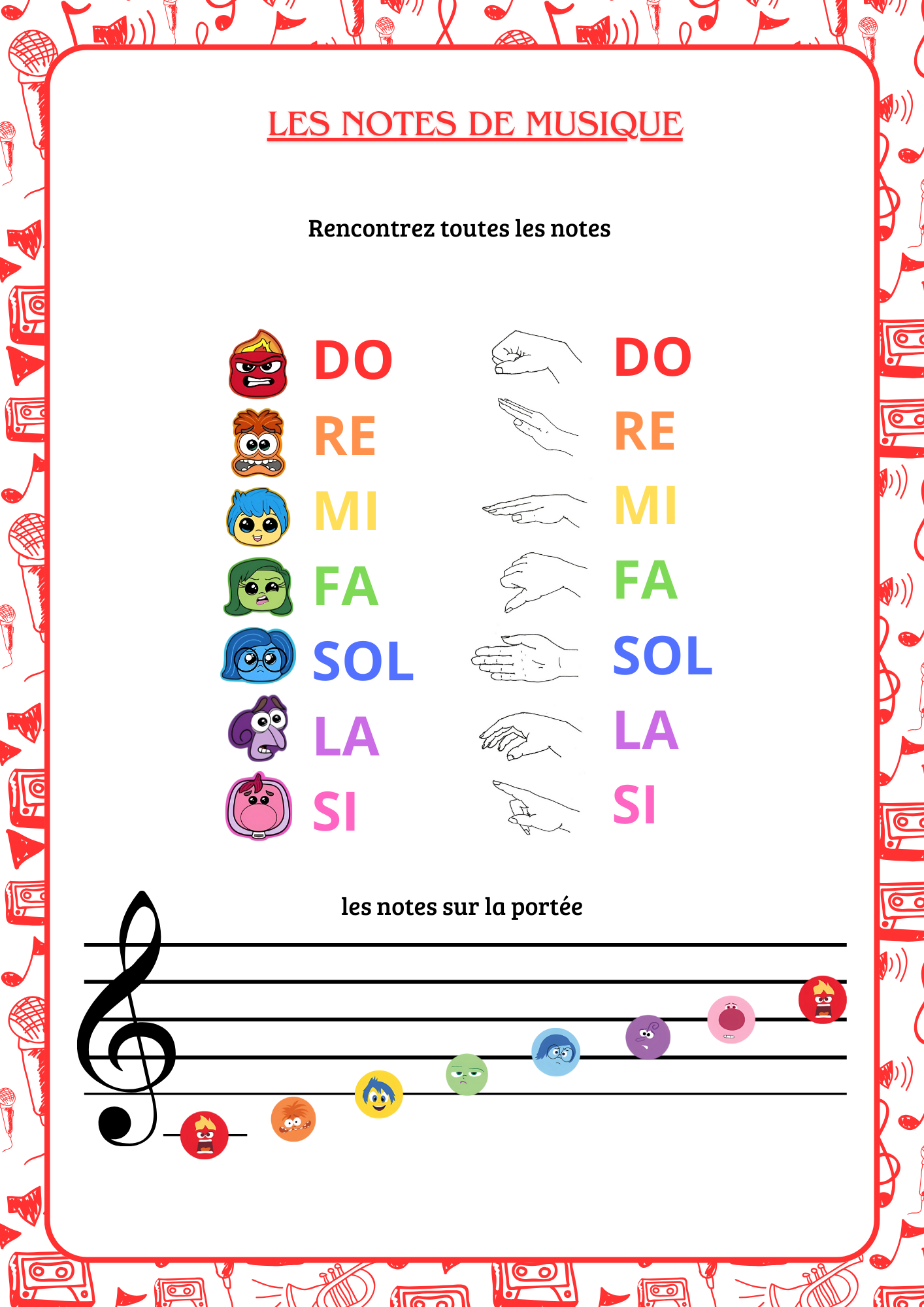 SOLFÈGE POUR LES PETITS (5 ans-9 ans )